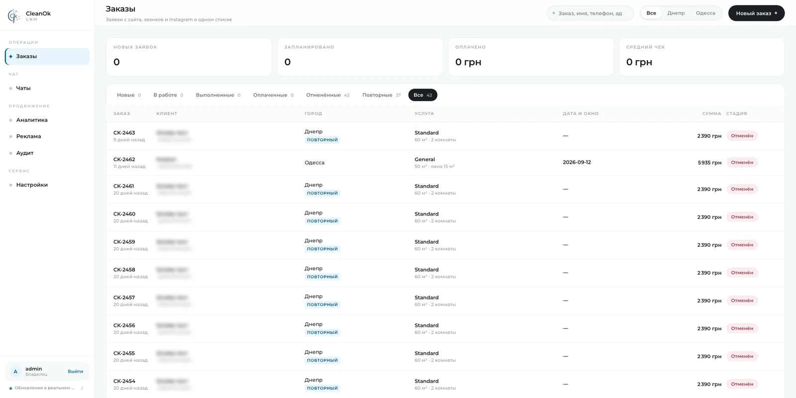 CleanOk CRM: заказы со сметой из калькулятора и свой редактор цен.