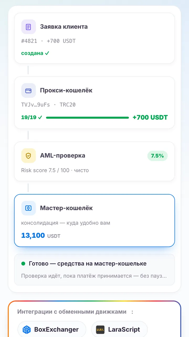 Три продающих страницы для крипто-платёжного модуля — дизайн за 2 дня. — мобильный экран 1